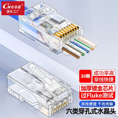 深入解析CNCOB六類穿孔式水晶頭 非屏蔽通孔千兆RJ45接頭的品質(zhì)之選